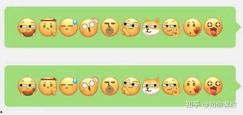 微信表情吃瓜图片什么意思,网络热议背后的真相